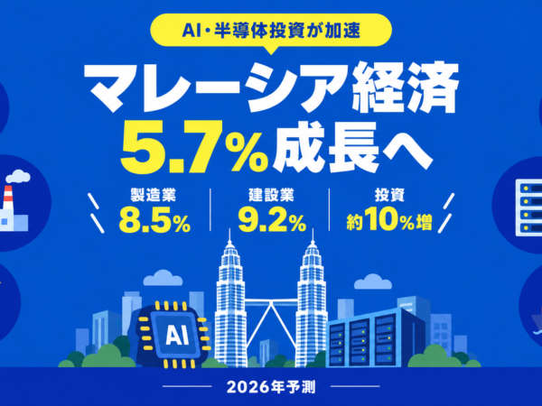 BPO・人材・その他