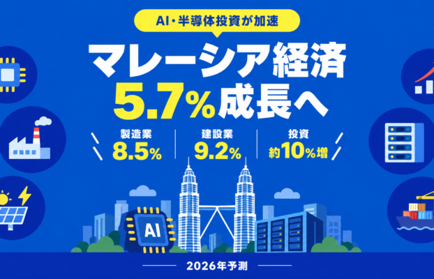 マレーシア向けWebサイト制作で押さえるポイント