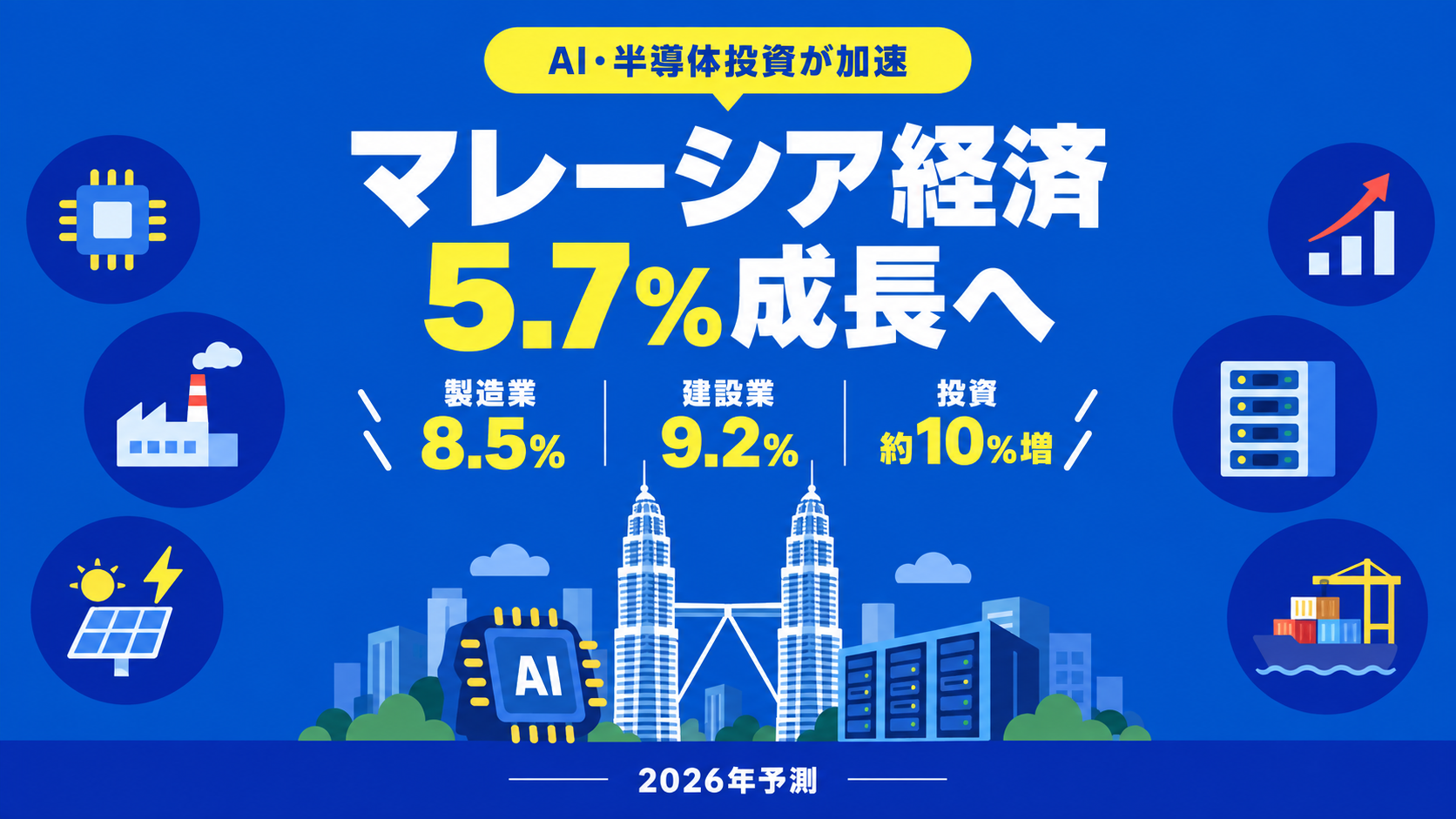 マレーシア向けWebサイト制作で押さえるポイント